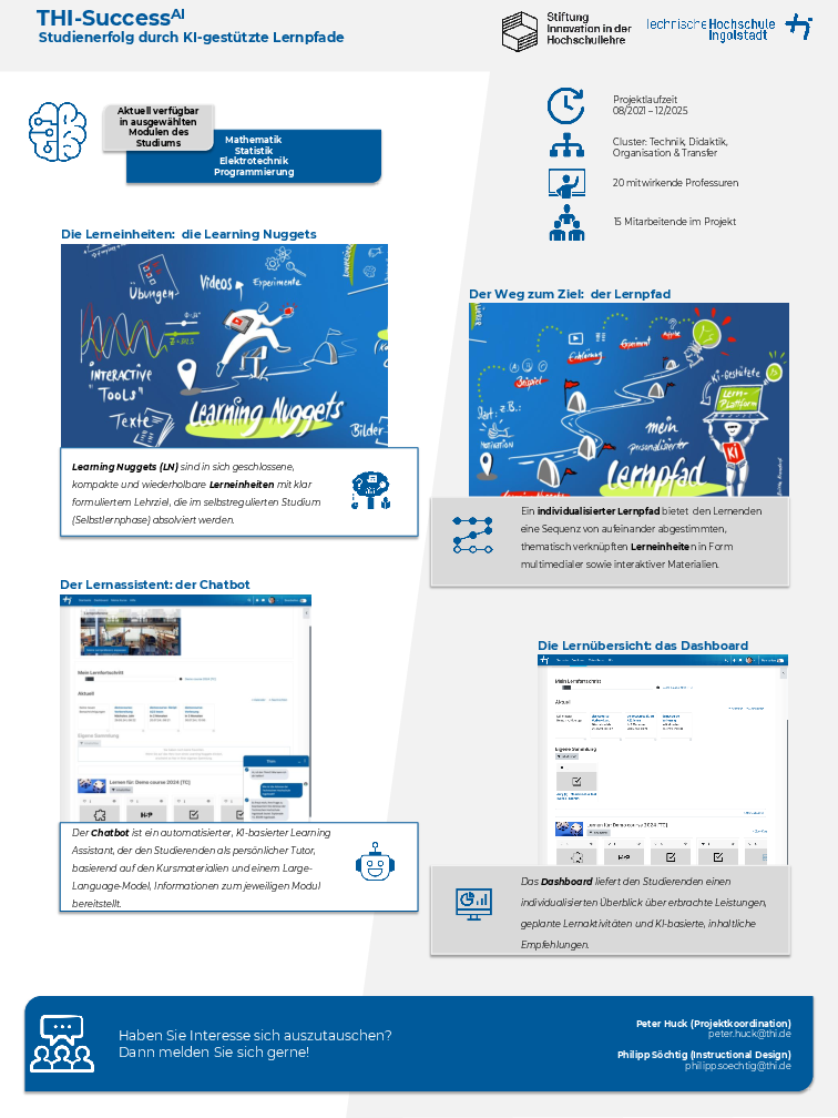 Barrierefreis Poster des Projektes THI Success AI Barrierefreies Poster zum TddL der Hochschulen Regensburg
