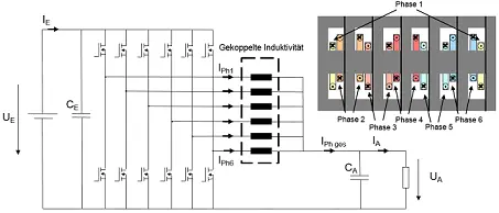 ©THI Gleichspannungswandler mit 6 phasen und gekoppelter Induktivität
