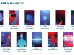 Technological trends overview