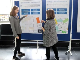 THI-Mitarbeitende diskutieren über das Nachhaltigkeitskonzept (Foto: THI). Bild von Studentin und Dozentin im Gespräch vor einem Aufsteller zu "Governance und Management"